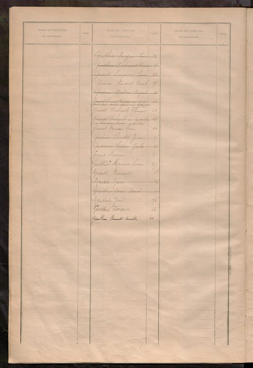 Matrice des propriétés bâties ; récapitulation ; table alphabétique des propriétaires.