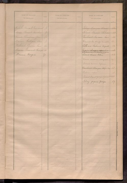 Matrice des propriétés bâties ; récapitulation ; table alphabétique des propriétaires.