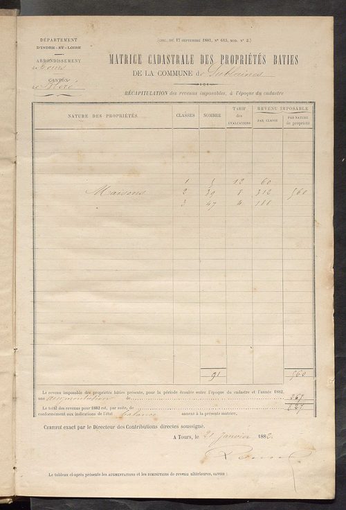 Matrice des propriétés bâties ; augmentations et diminutions, 1883-1891 ; séparation des revenus cadastraux afférents, pour l'année 1882, aux propriétés bâties et non bâties (état-balance) ; table alphabétique des propriétaires.