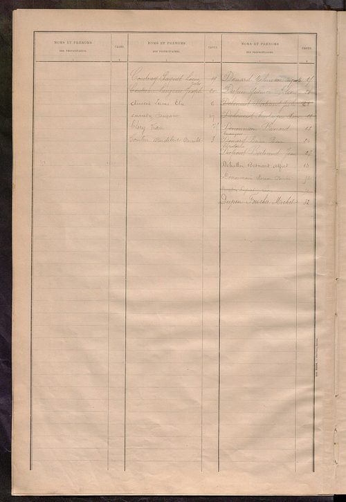 Matrice des propriétés bâties ; récapitulation ; table alphabétique des propriétaires.