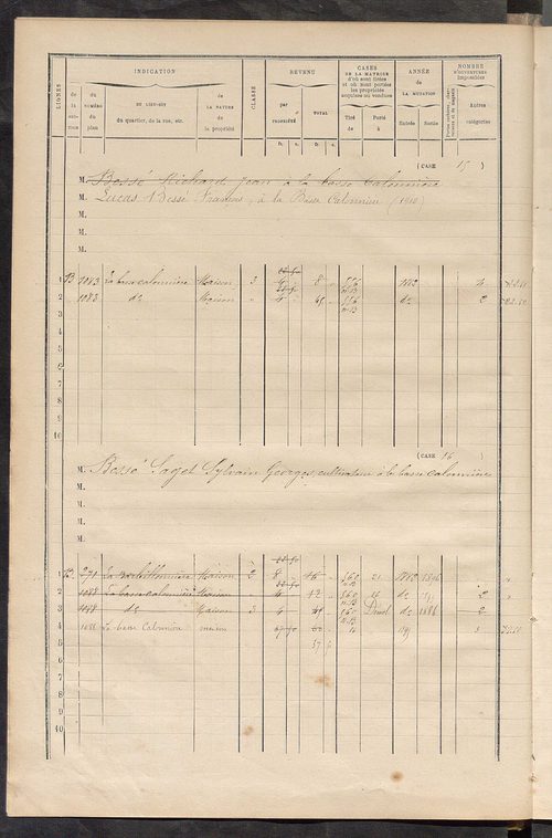 Matrice des propriétés bâties ; augmentations et diminutions, 1883-1891 ; séparation des revenus cadastraux afférents, pour l'année 1882, aux propriétés bâties et non bâties (état-balance) ; table alphabétique des propriétaires.