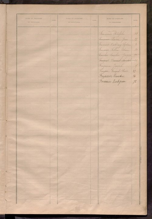 Matrice des propriétés bâties ; récapitulation ; table alphabétique des propriétaires.