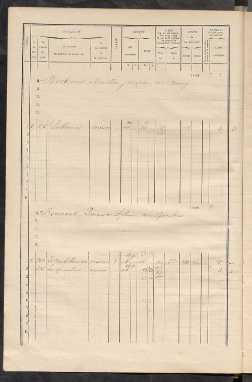 Matrice des propriétés bâties ; augmentations et diminutions, 1883-1891 ; séparation des revenus cadastraux afférents, pour l'année 1882, aux propriétés bâties et non bâties (état-balance) ; table alphabétique des propriétaires.