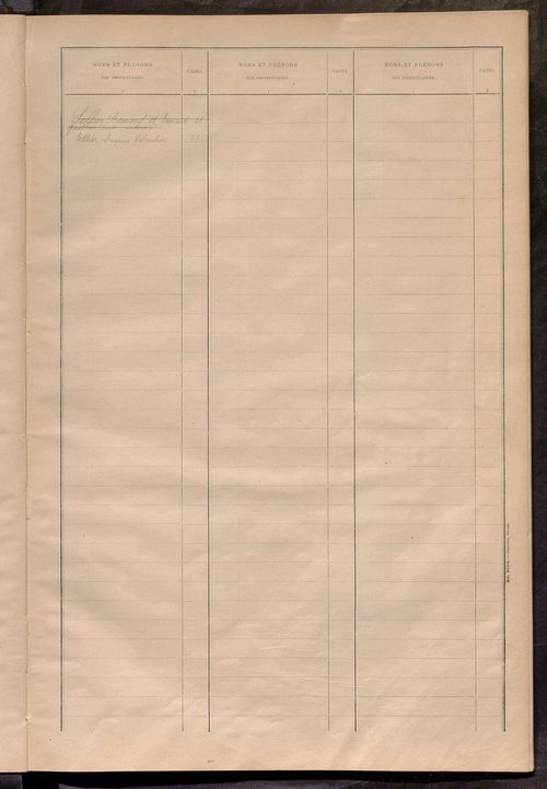 Matrice des propriétés bâties ; récapitulation ; table alphabétique des propriétaires.