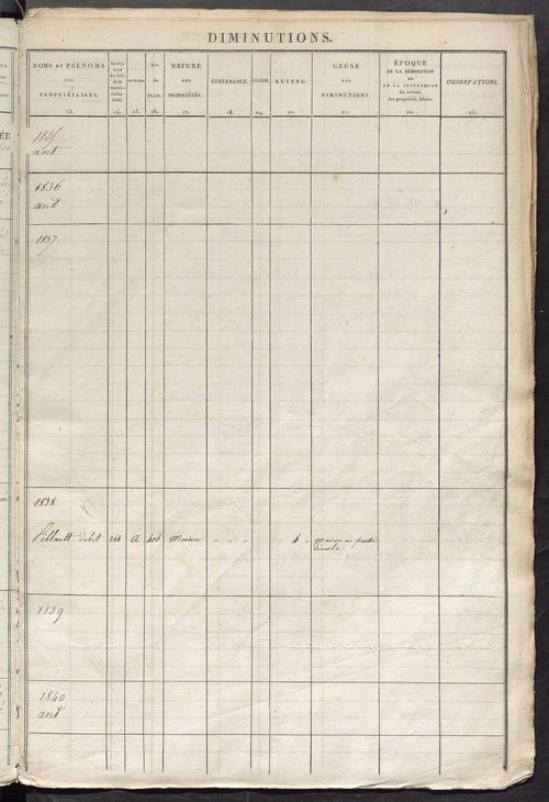 Registre présentant les augmentations et les diminutions survenues dans les contenances et les revenus portés sur les matrices cadastrales, 1828-1914 ; récapitulation des contenances et des revenus imposables, 1826 ; matrice des propriétés foncières, fol.