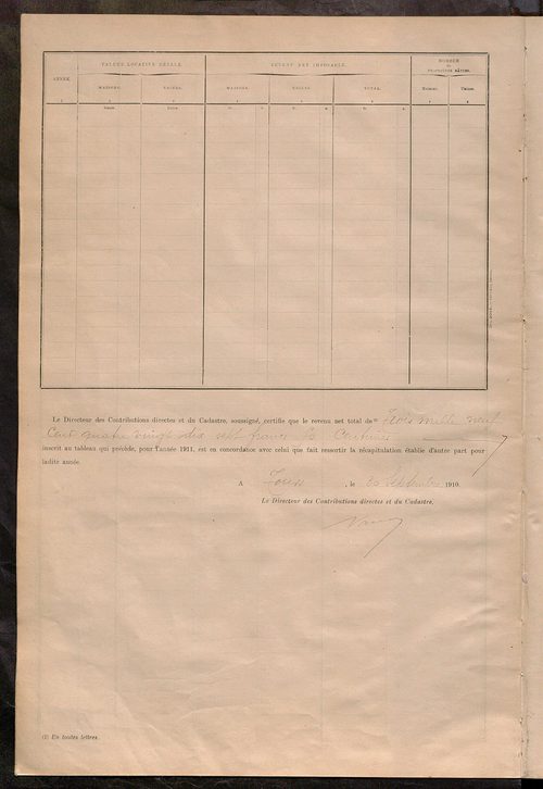 Matrice des propriétés bâties ; récapitulation ; table alphabétique des propriétaires.