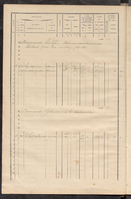 Matrice des propriétés bâties ; augmentations et diminutions, 1883-1891 ; séparation des revenus cadastraux afférents, pour l'année 1882, aux propriétés bâties et non bâties (état-balance) ; table alphabétique des propriétaires.