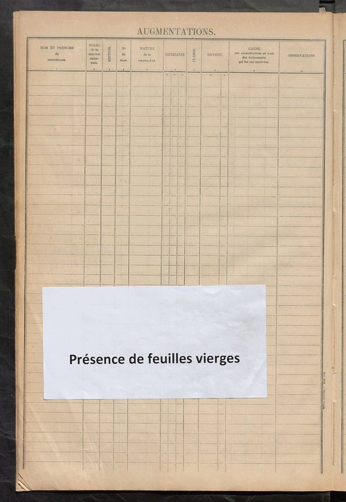 Augmentations et diminutions, 1913-1914, matrice des propriétés foncières, fol. 2141 à 2268 ; table alphabétique des propriétaires.