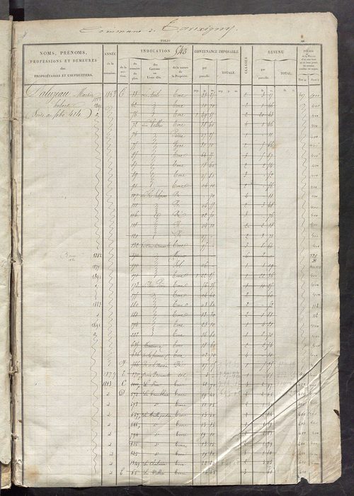 Matrice des propriétés foncières, fol. 543 à 1082.