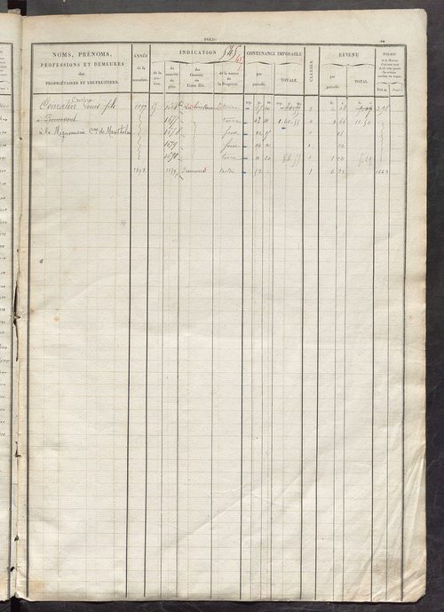 Matrice des propriétés foncières, fol. 543 à 1082.
