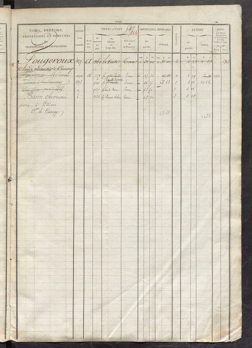 Matrice des propriétés foncières, fol. 543 à 1082.