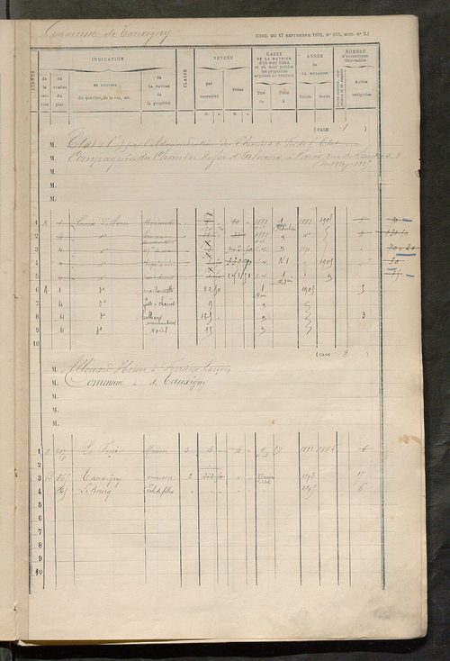 Matrice des propriétés bâties ; augmentations et diminutions, 1883-1891 ; séparation des revenus cadastraux afférents, pour l'année 1882, aux propriétés bâties et non bâties (état-balance) ; table alphabétique des propriétaires.