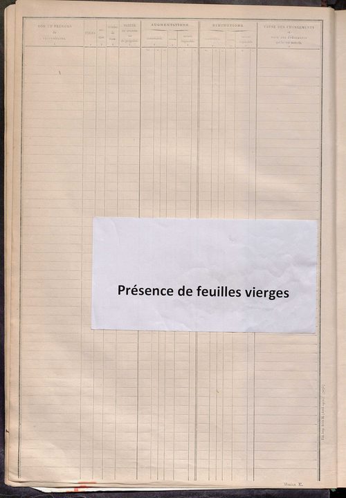 Tableau présentant les augmentations et les diminutions survenues dans la matière imposable ; récapitulation ; table alphabétique des propriétaires ; matrice des propriétés non bâties, fol. 1 à 488.