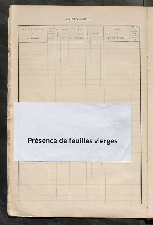 Matrice des propriétés bâties ; augmentations et diminutions, 1883-1891 ; séparation des revenus cadastraux afférents, pour l'année 1882, aux propriétés bâties et non bâties (état-balance) ; table alphabétique des propriétaires.