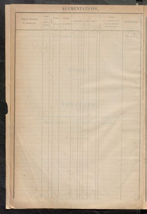 Augmentations et diminutions, 1913-1914, matrice des propriétés foncières, fol. 2141 à 2268 ; table alphabétique des propriétaires.