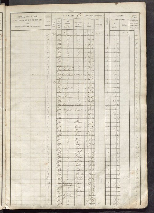 Matrice des propriétés foncières, fol. 543 à 1082.