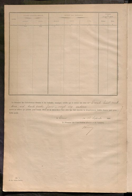 Matrice des propriétés bâties ; récapitulation ; table alphabétique des propriétaires.