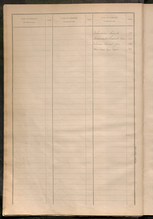 Matrice des propriétés bâties ; récapitulation ; table alphabétique des propriétaires.