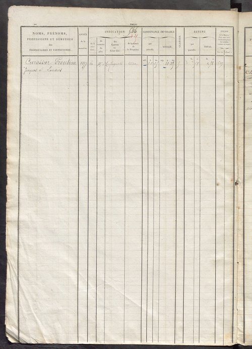 Matrice des propriétés foncières, fol. 543 à 1082.