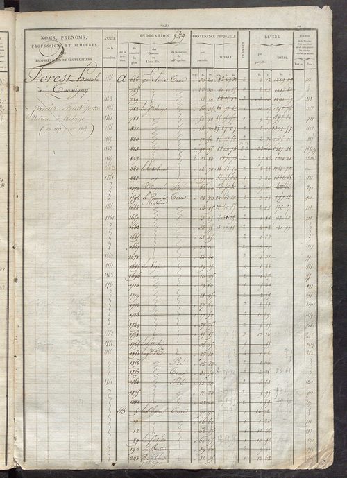 Matrice des propriétés foncières, fol. 543 à 1082.