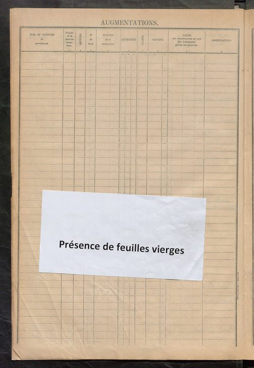 Augmentations et diminutions, 1913-1914, matrice des propriétés foncières, fol. 2141 à 2268 ; table alphabétique des propriétaires.