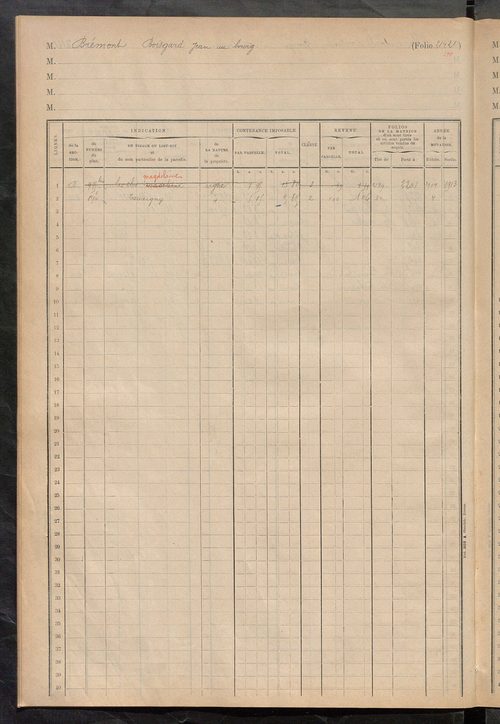Augmentations et diminutions, 1913-1914, matrice des propriétés foncières, fol. 2141 à 2268 ; table alphabétique des propriétaires.