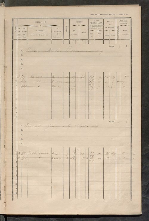 Matrice des propriétés bâties ; augmentations et diminutions, 1883-1891 ; séparation des revenus cadastraux afférents, pour l'année 1882, aux propriétés bâties et non bâties (état-balance) ; table alphabétique des propriétaires.