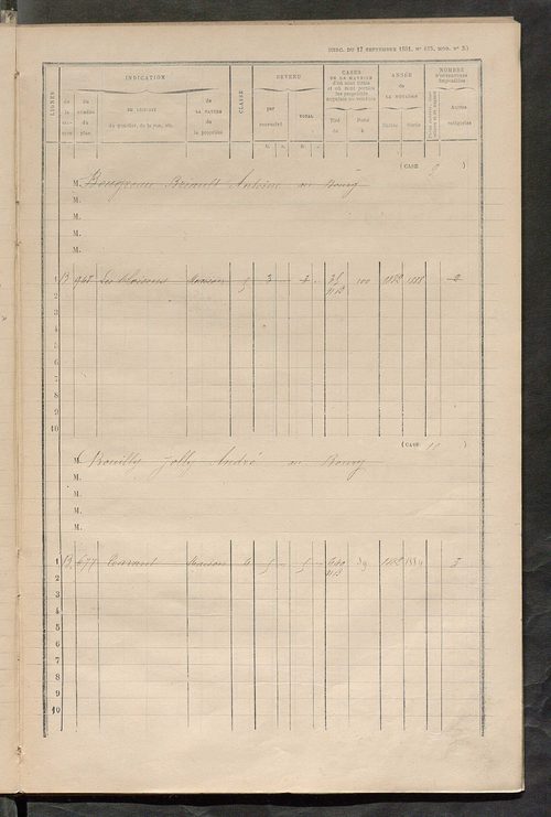 Matrice des propriétés bâties ; augmentations et diminutions, 1883-1891 ; séparation des revenus cadastraux afférents, pour l'année 1882, aux propriétés bâties et non bâties (état-balance) ; table alphabétique des propriétaires.