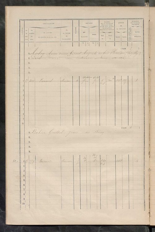 Matrice des propriétés bâties ; augmentations et diminutions, 1883-1891 ; séparation des revenus cadastraux afférents, pour l'année 1882, aux propriétés bâties et non bâties (état-balance) ; table alphabétique des propriétaires.