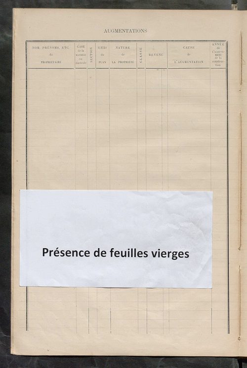 Matrice des propriétés bâties ; augmentations et diminutions, 1883-1891 ; séparation des revenus cadastraux afférents, pour l'année 1882, aux propriétés bâties et non bâties (état-balance) ; table alphabétique des propriétaires.