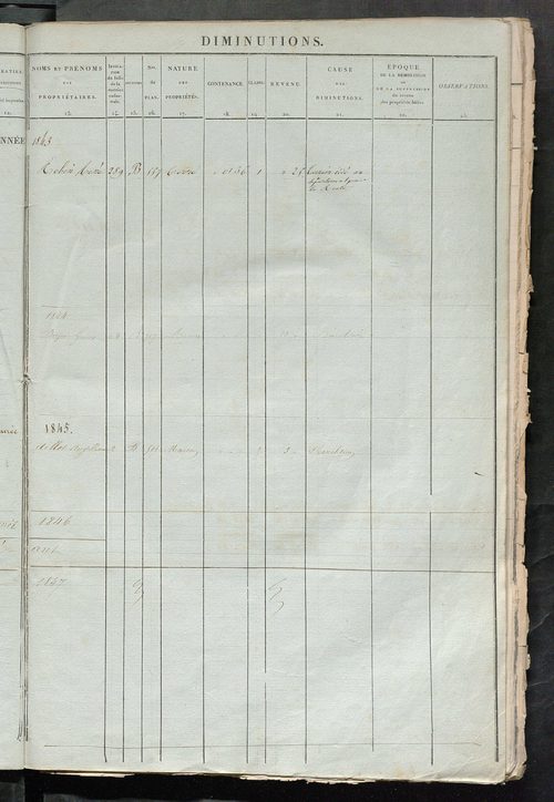 Matrice des propriétés foncières ; registre présentant les augmentations et les diminutions survenues dans les contenances et les revenus portés sur les matrices cadastrales, 1836-1914 ; récapitulation des contenances et des revenus imposables, 1834 ; tab