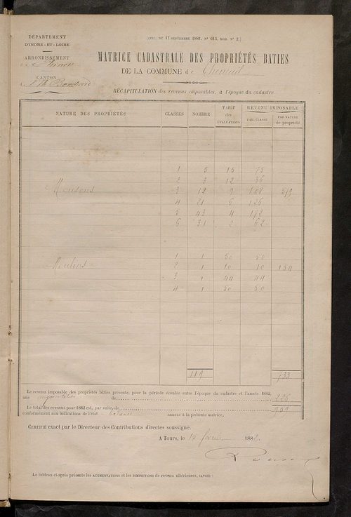 Matrice des propriétés bâties ; augmentations et diminutions, 1883-1892 ; séparation des revenus cadastraux afférents, pour l'année 1882, aux propriétés bâties et non bâties (état-balance) ; table alphabétique des propriétaires.