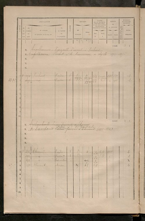 Matrice des propriétés bâties ; augmentations et diminutions, 1883-1892 ; séparation des revenus cadastraux afférents, pour l'année 1882, aux propriétés bâties et non bâties (état-balance) ; table alphabétique des propriétaires.