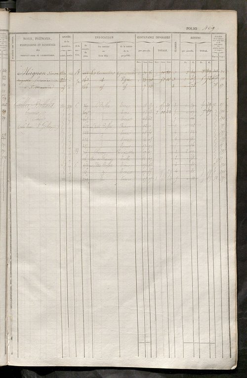 Matrice des propriétés foncières, fol. 461 à 920 ; récapitulation des contenances et des revenus de la matrice cadastrale, 1834 ; table alphabétique des propriétaires.