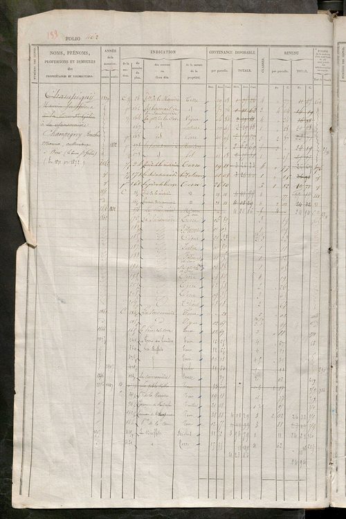 Matrice des propriétés foncières, fol. 461 à 920 ; récapitulation des contenances et des revenus de la matrice cadastrale, 1834 ; table alphabétique des propriétaires.