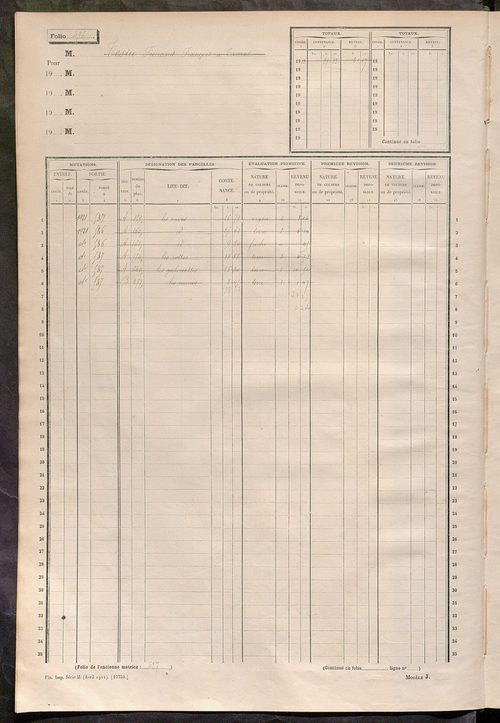 Matrice des propriétés non bâties, fol. 493 à 758.