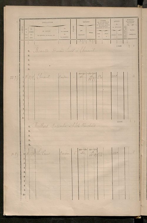 Matrice des propriétés bâties ; augmentations et diminutions, 1883-1892 ; séparation des revenus cadastraux afférents, pour l'année 1882, aux propriétés bâties et non bâties (état-balance) ; table alphabétique des propriétaires.