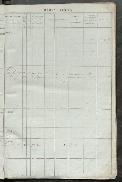 Registre présentant les augmentations et les diminutions survenues dans les contenances et les revenus portés sur les matrices cadastrales, 1836-1914 ; récapitulation des contenances et des revenus imposables, 1834 ; matrice des propriétés foncières, fol.