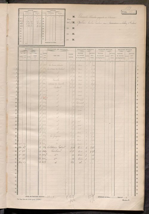 Matrice des propriétés non bâties, fol. 493 à 758.