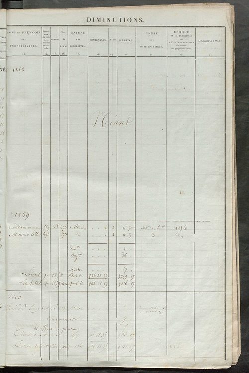 Registre présentant les augmentations et les diminutions survenues dans les contenances et les revenus portés sur les matrices cadastrales, 1836-1914 ; récapitulation des contenances et des revenus imposables, 1834 ; matrice des propriétés foncières, fol.