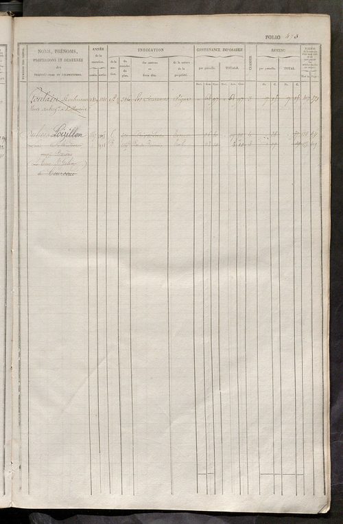 Matrice des propriétés foncières, fol. 461 à 920 ; récapitulation des contenances et des revenus de la matrice cadastrale, 1834 ; table alphabétique des propriétaires.