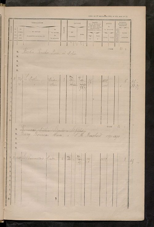 Matrice des propriétés bâties ; augmentations et diminutions, 1883-1892 ; séparation des revenus cadastraux afférents, pour l'année 1882, aux propriétés bâties et non bâties (état-balance) ; table alphabétique des propriétaires.