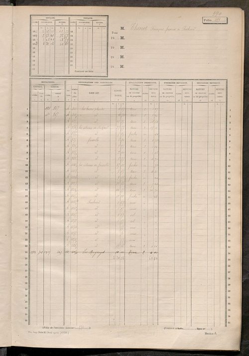 Matrice des propriétés non bâties, fol. 493 à 758.