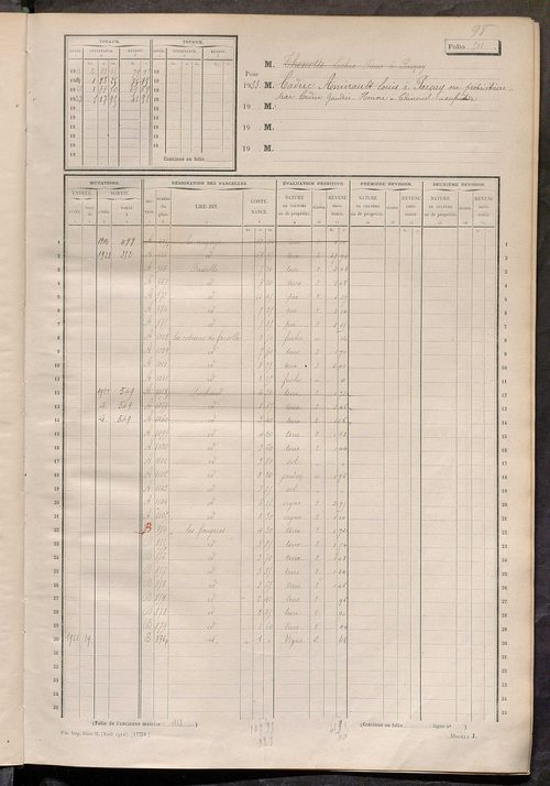 Matrice des propriétés non bâties, fol. 493 à 758.