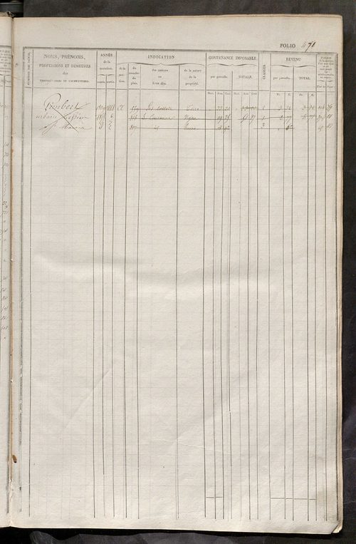 Matrice des propriétés foncières, fol. 461 à 920 ; récapitulation des contenances et des revenus de la matrice cadastrale, 1834 ; table alphabétique des propriétaires.