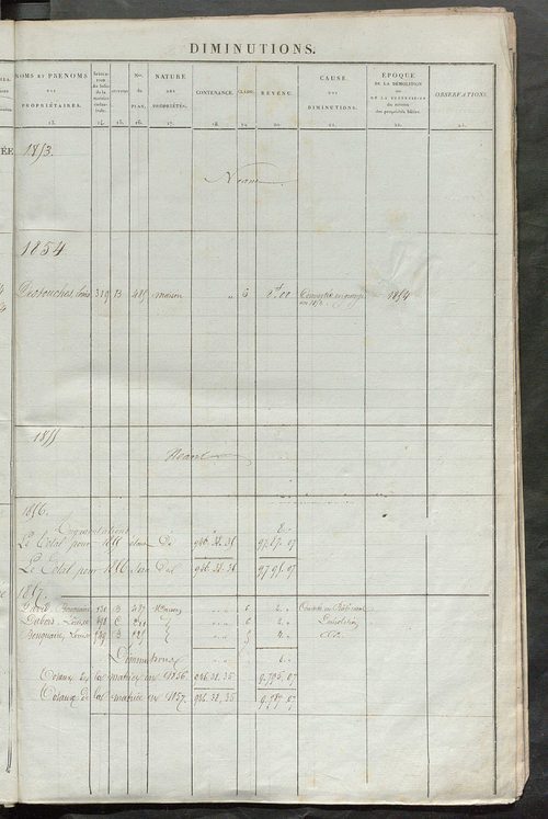 Registre présentant les augmentations et les diminutions survenues dans les contenances et les revenus portés sur les matrices cadastrales, 1836-1914 ; récapitulation des contenances et des revenus imposables, 1834 ; matrice des propriétés foncières, fol.