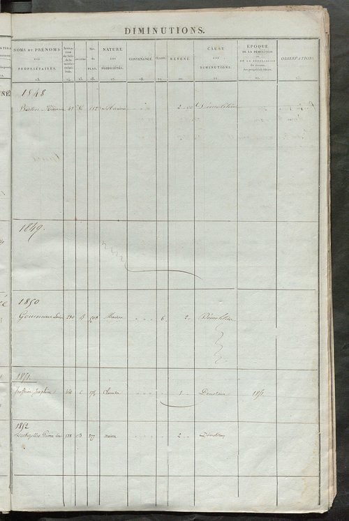 Registre présentant les augmentations et les diminutions survenues dans les contenances et les revenus portés sur les matrices cadastrales, 1836-1914 ; récapitulation des contenances et des revenus imposables, 1834 ; matrice des propriétés foncières, fol.