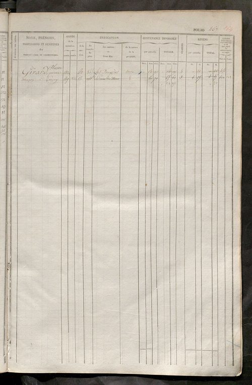 Matrice des propriétés foncières, fol. 461 à 920 ; récapitulation des contenances et des revenus de la matrice cadastrale, 1834 ; table alphabétique des propriétaires.