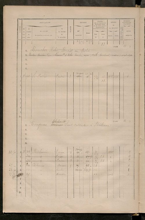 Matrice des propriétés bâties ; augmentations et diminutions, 1883-1892 ; séparation des revenus cadastraux afférents, pour l'année 1882, aux propriétés bâties et non bâties (état-balance) ; table alphabétique des propriétaires.