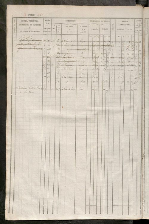 Matrice des propriétés foncières, fol. 461 à 920 ; récapitulation des contenances et des revenus de la matrice cadastrale, 1834 ; table alphabétique des propriétaires.